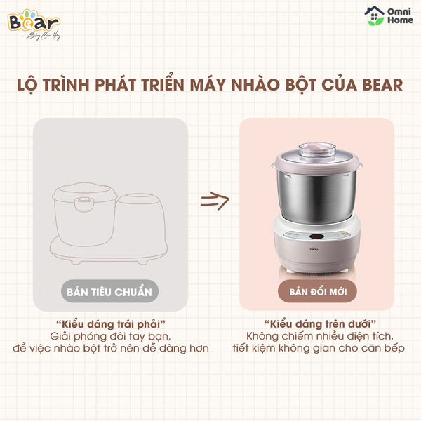 Máy nhào bột tự động 3.5L Bear HMJ-A35M1