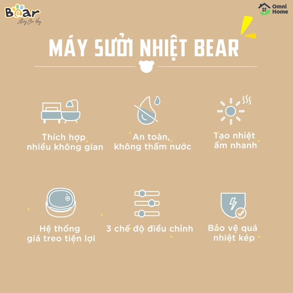 Quạt sưởi gốm Bear DNQ-A19B1