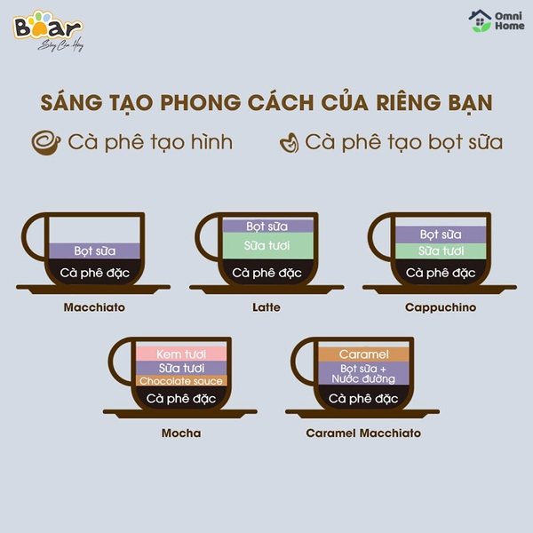 Máy pha cà phê tự động Bear CF-B02V1