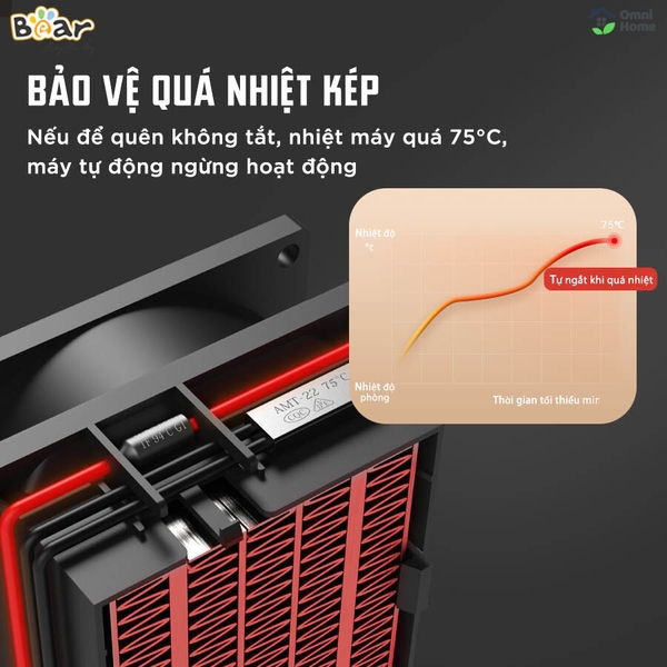 Quạt sưởi gốm Bear DNQ-A19B1