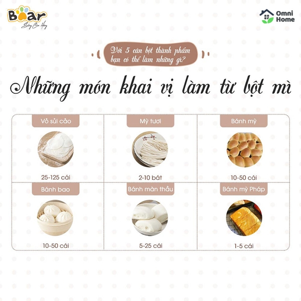 Máy nhào bột tự động 5L Bear DM- B50V1