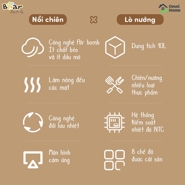 Nồi chiên không khí Bear QZG-A15V1