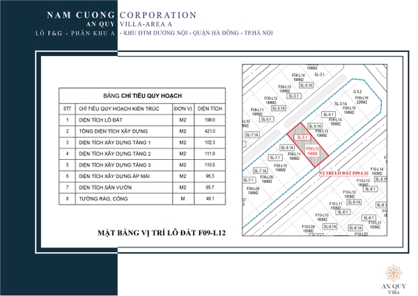 BIỆT THỰ SONG LẬP MẪU SL-5.1 - LÔ F09-L12 - AN QUÝ VILLA