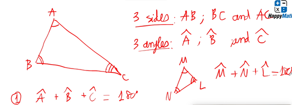 NHỮNG ĐIỀU CẦN BIẾT VỀ TAM GIÁC - HÌNH HỌC HỆ QUỐC TẾ CAMBRIDGE - IGCSE