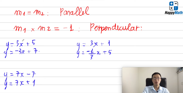 perpendicular lines