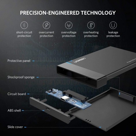 Box đựng ổ cứng HDD, SSD 2,5inch SATA chuẩn USB Type C Ugreen 50743