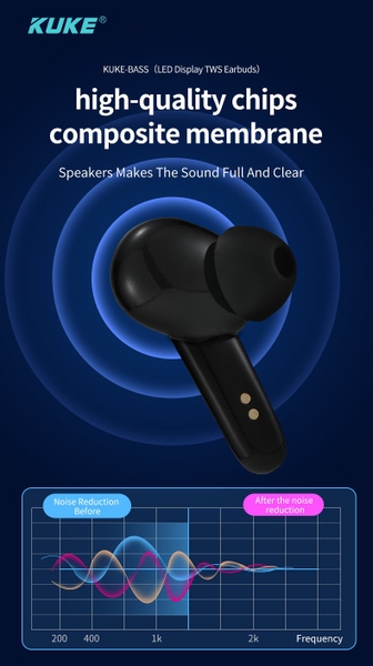 Tai Nghe Bluetooth 2 Tai KUKE – Bass