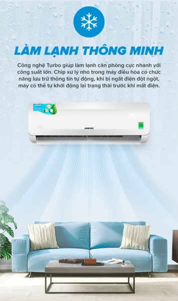 ĐIỀU HÒA KHÔNG KHÍ ASZ S09N66 (9000BTU)