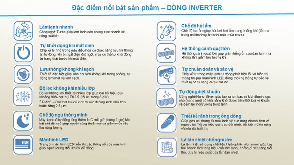 ĐIỀU HÒA KHÔNG KHÍ INVERTER ASZ K18N66 (18000BTU)