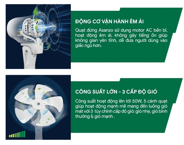 QUẠT ĐIỆN KIỂU ĐỨNG KHÔNG REMOTE MODEL AM520
