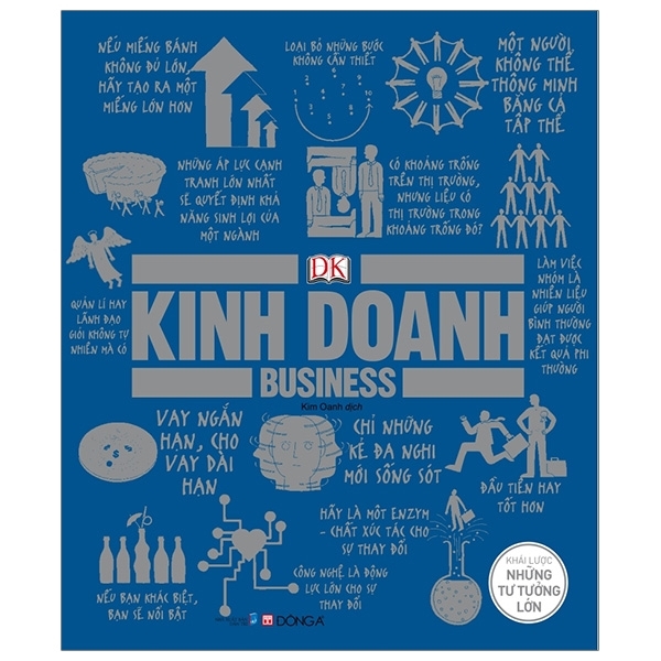 Kinh Doanh - Khái Lược Những Tư Tưởng Lớn