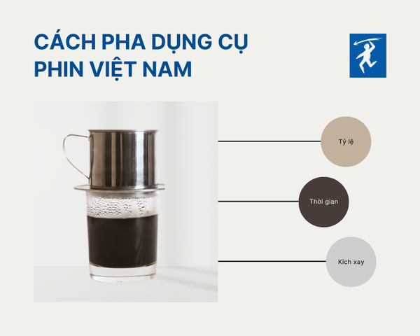 Cách pha dụng cụ Phin Việt Nam