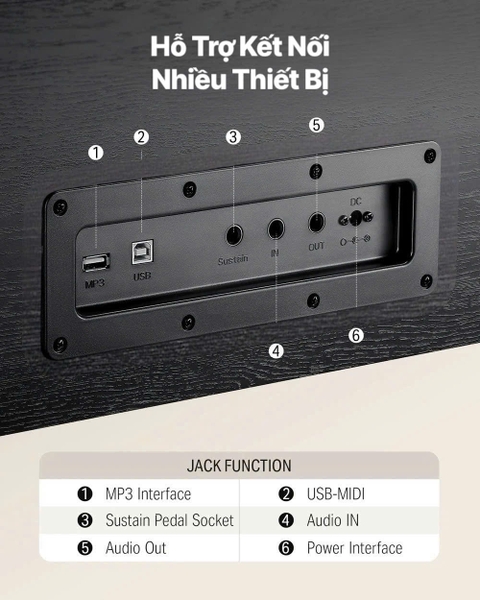piano điện eterna as1500