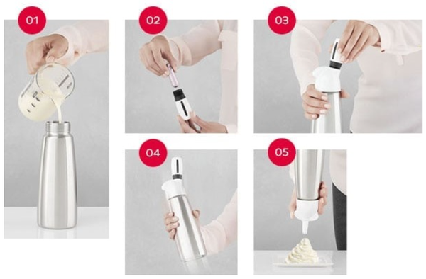 Gợi ý địa chỉ mua bình xịt kem tươi giá rẻ TPHCM