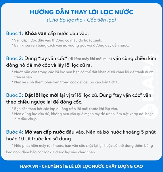 Lõi Lọc Than Hoạt Tính 10 inch PARTEK P10-CTO Carbon Block Cao Cấp - Hàng Chính Hãng