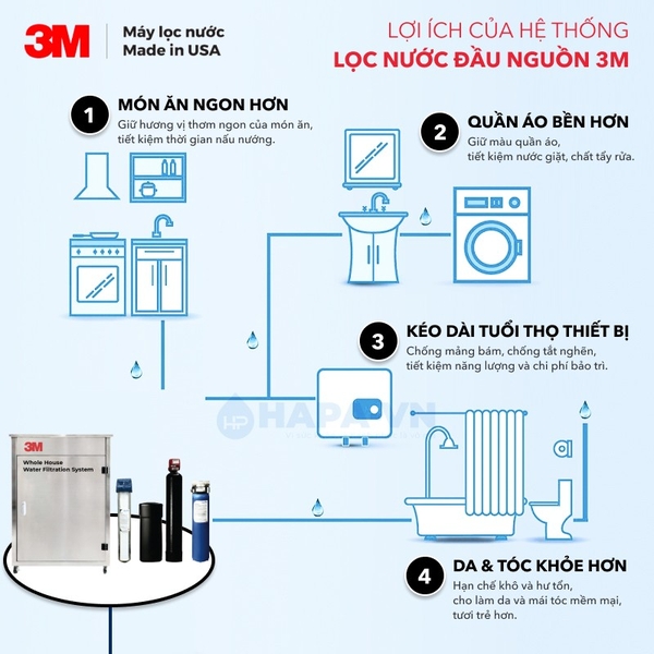 Hệ Thống Lọc Tổng Làm Mềm Nước 3M™ Aqua-Pure™ Dành Cho Biệt Thự - Villa - Có Tủ Đựng, Nhập khẩu Mỹ