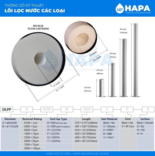 Lõi Lọc Nước PP Plus Sediment Filter 20 inch AQUA - Dùng Cho Mọi Dòng Máy