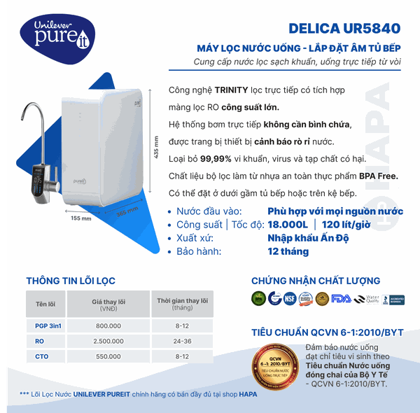 Máy Lọc Nước Unilever Pureit DELICA UR5840 - Nhập Khẩu Ấn Độ, Chính Hãng