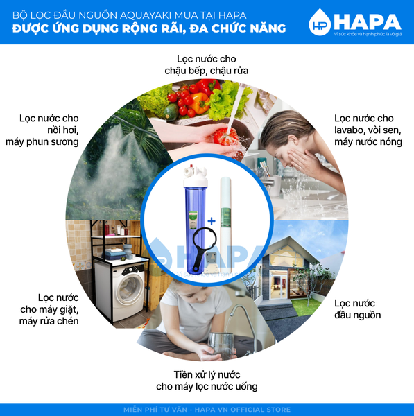 Bộ Lọc Thô 1 Cốc AQUAYAKI 20 inch - Xử lý cặn bẩn nước đầu vào, Bảo vệ lọc tinh, Hàng Chính Hãng