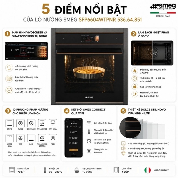 Lò Nướng Âm Tủ SMEG SFP6604WTPNR 536.64.851 - Nhập Khẩu Ý