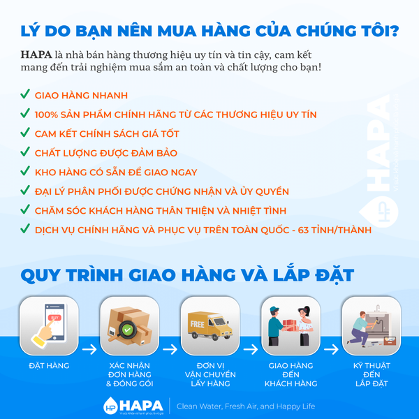 Máy Lọc Nước Unilever Pureit DELICA UR5840 - Nhập Khẩu Ấn Độ, Chính Hãng