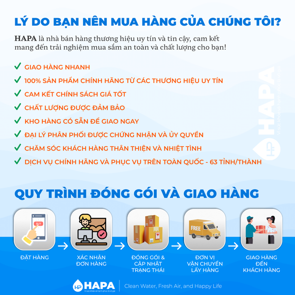 Bộ 3 Lõi Lọc Nước 20 inch Số 1 2 3 Cao Cấp - Hàng Nhập Khẩu