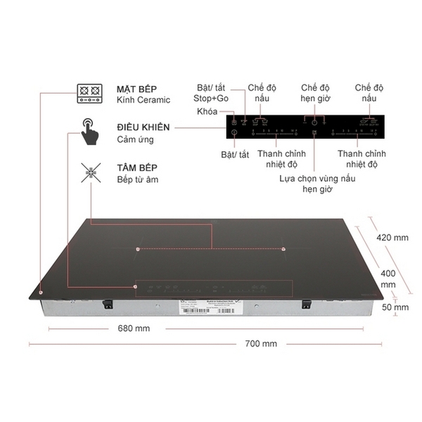 Bếp Từ Electrolux EHI7280BB - 2 vùng nấu
