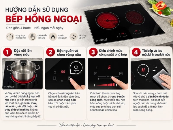 Bếp Hồng Ngoại Eurosun EU-IF268S 2 Vùng Nấu - Nhập Khẩu Malaysia