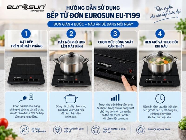 Bếp Từ Đơn EUROSUN EU-T199