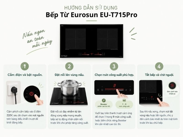 Bếp Từ EUROSUN EU-T715PRO 2 Vùng Nấu - Nhập Khẩu Malaysia