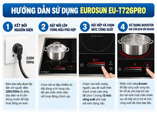 Bếp Từ EUROSUN EU-T726PRO 2 Vùng Nấu - Nhập Khẩu Malaysia