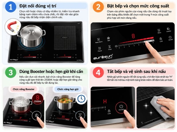 Bếp Từ EUROSUN EU-T755MAX 2 Vùng Nấu - Nhập Khẩu Malaysia