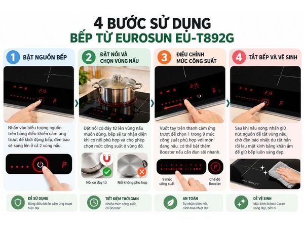 Bếp Từ Eurosun EU-T892G 2 Vùng Nấu - Nhập Khẩu CHLB Đức