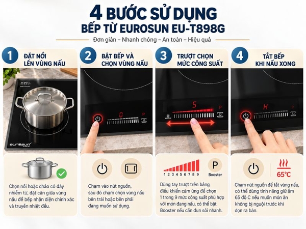 Bếp Từ Eurosun EU-T898G 2 Vùng Nấu - Nhập Khẩu CHLB Đức