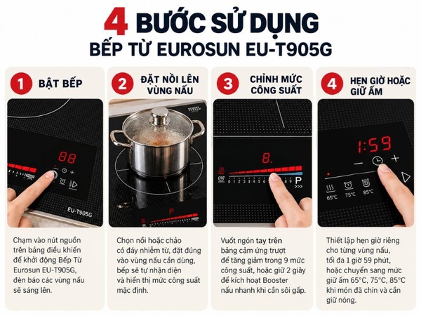 Bếp Từ Eurosun EU-T905G Vuông 3 Vùng Nấu - Nhập Khẩu CHLB Đức
