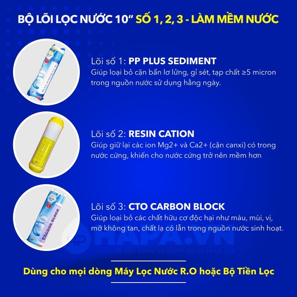 Lõi Lọc Resin Cation AQUA RC-1005 10 inch Làm Mềm Nước