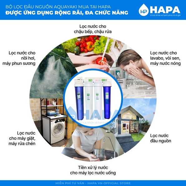 Bộ Lọc Thô 4 Cốc AQUAYAKI AQUA-S204 Series 20 inch Lọc Nước Đầu Nguồn cho Gia đình, Nhà hàng, Quán cà phê