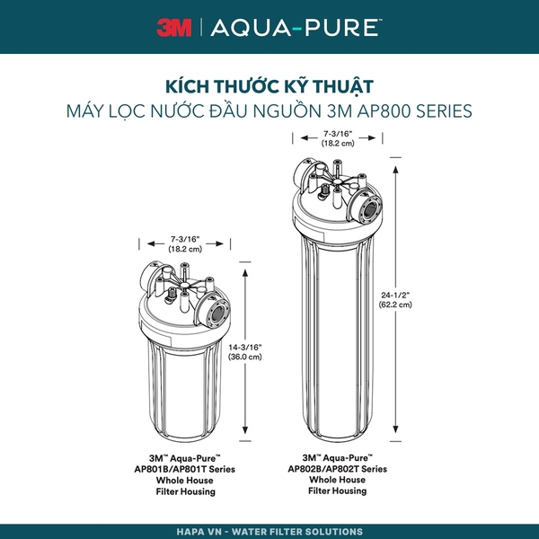 Bộ Lọc Nước Đầu Nguồn Cao Cấp 3M™ Aqua-Pure™ AP801B (10 inch), AP802B (20 inch) Big Blue