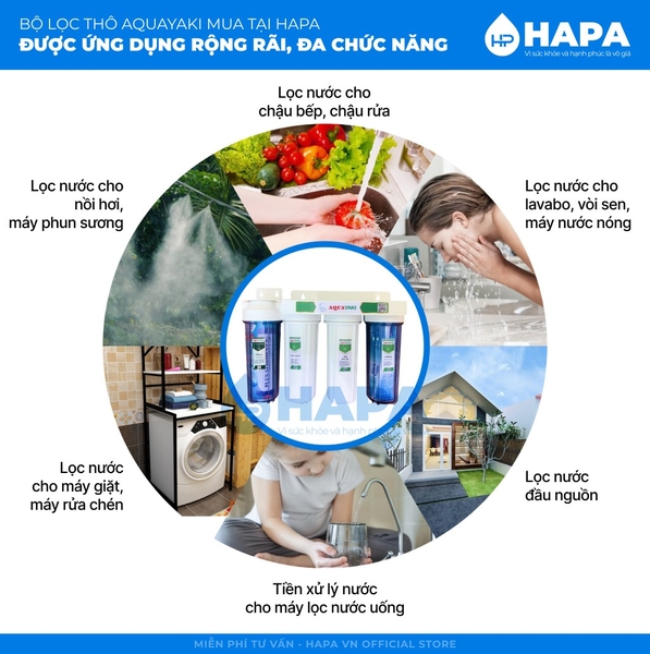 Bộ Lọc Thô 4 Cốc AQUAYAKI AQUA-S104 Series 10 inch Lọc Nước Đầu Nguồn cho Gia đình, Nhà hàng, Quán cà phê