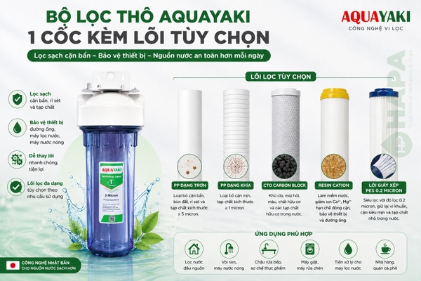 Bộ Lọc Thô 1 Cốc AQUAYAKI 10 inch - Xử lý cặn bẩn nước đầu vào, Bảo vệ lọc tinh