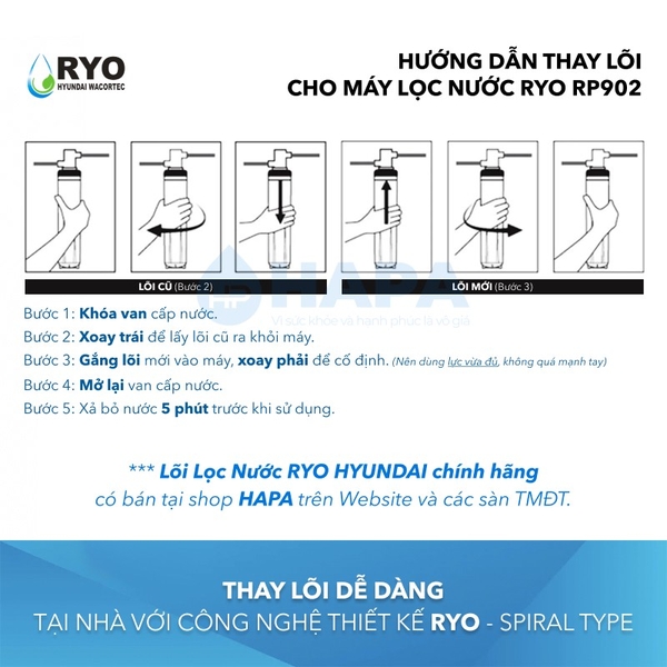 Lõi Lọc Nước RYO Hyundai Cho Máy RP902 - Nhập Khẩu Hàn Quốc