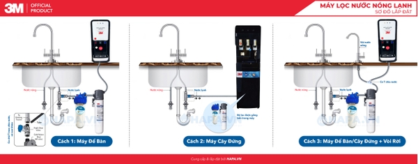 Máy Lọc Nước Nóng Lạnh 3M cho Gia đình, Văn phòng - Bộ lọc nhập khẩu Mỹ