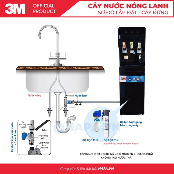 Máy Lọc Nước Nóng Lạnh 3 Vòi (Màu Đen) - Bộ lọc nhập khẩu Mỹ
