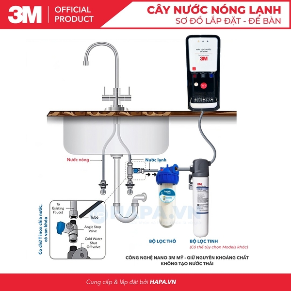 Máy Lọc Nước Nóng Lạnh Để Bàn 3M HCD-CS02 - Bộ lọc nhập khẩu Mỹ