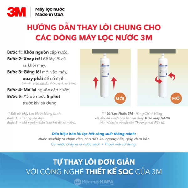 Hướng dẫn thay lõi lọc nước 3M - Công nghệ thay lõi lọc nhanh SQC - Điện máy HAPA