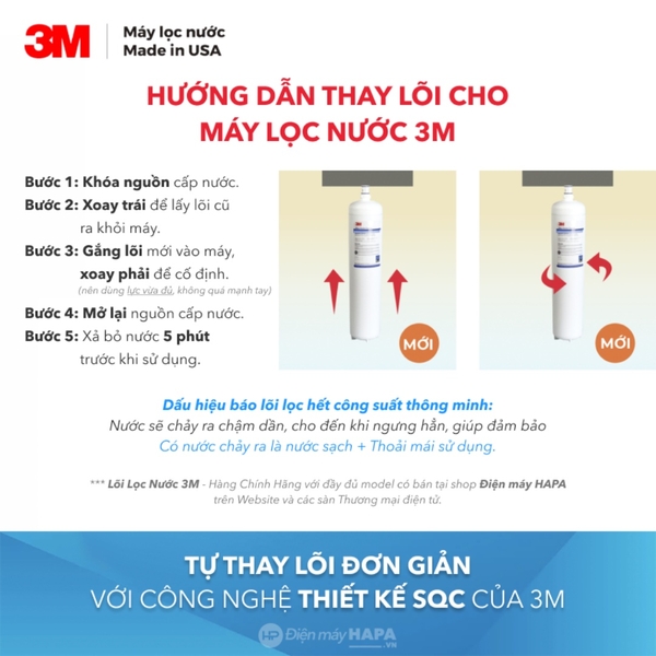 Hướng dẫn thay lõi lọc nước 3M - Công nghệ thay lõi lọc nhanh SQC - Điện máy HAPA