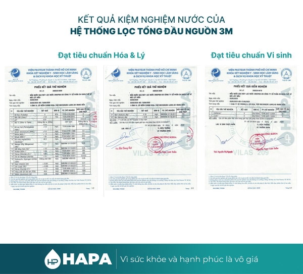 Kết quả kiểm nghiệm nước của Máy Lọc Nước Đầu Nguồn 3M AP904 - Nhập Khẩu Mỹ đạt chuẩn quốc tế NSF, WQA, FDA, Viện Pasteur về nước sạch dùng cho sinh hoạt toàn gia đình, chuẩn quốc tế.