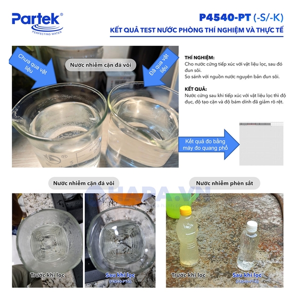 Bộ Tiền Xử Lý Nước PARTEK P4540-PT-S (Siliphos) Loại Bỏ Cặn Vôi, Canxi cao cấp
