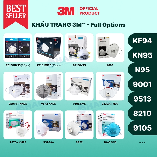 Khẩu Trang 3M 8210 cao cấp Tiêu chuẩn NIOSH N95 - Hàng Chính hãng 3M