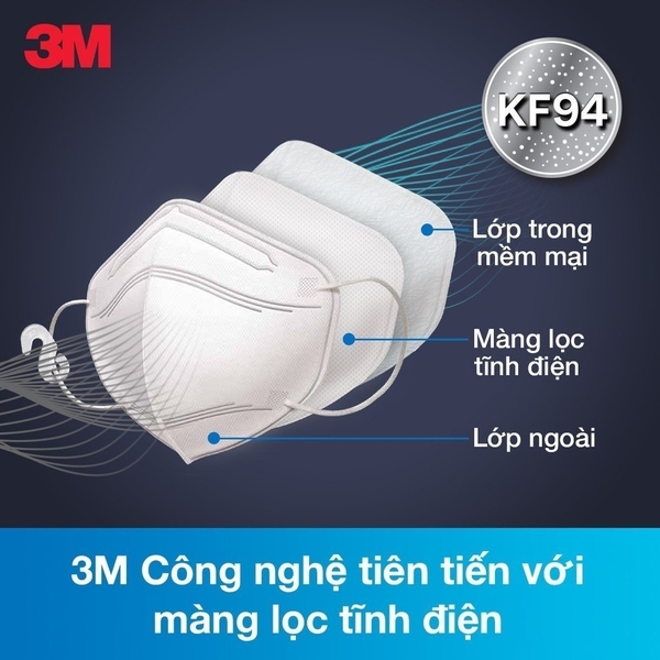 Khẩu Trang 3M KN95 9513 (Hộp 20 cái) - Chính hãng 3M Singapore